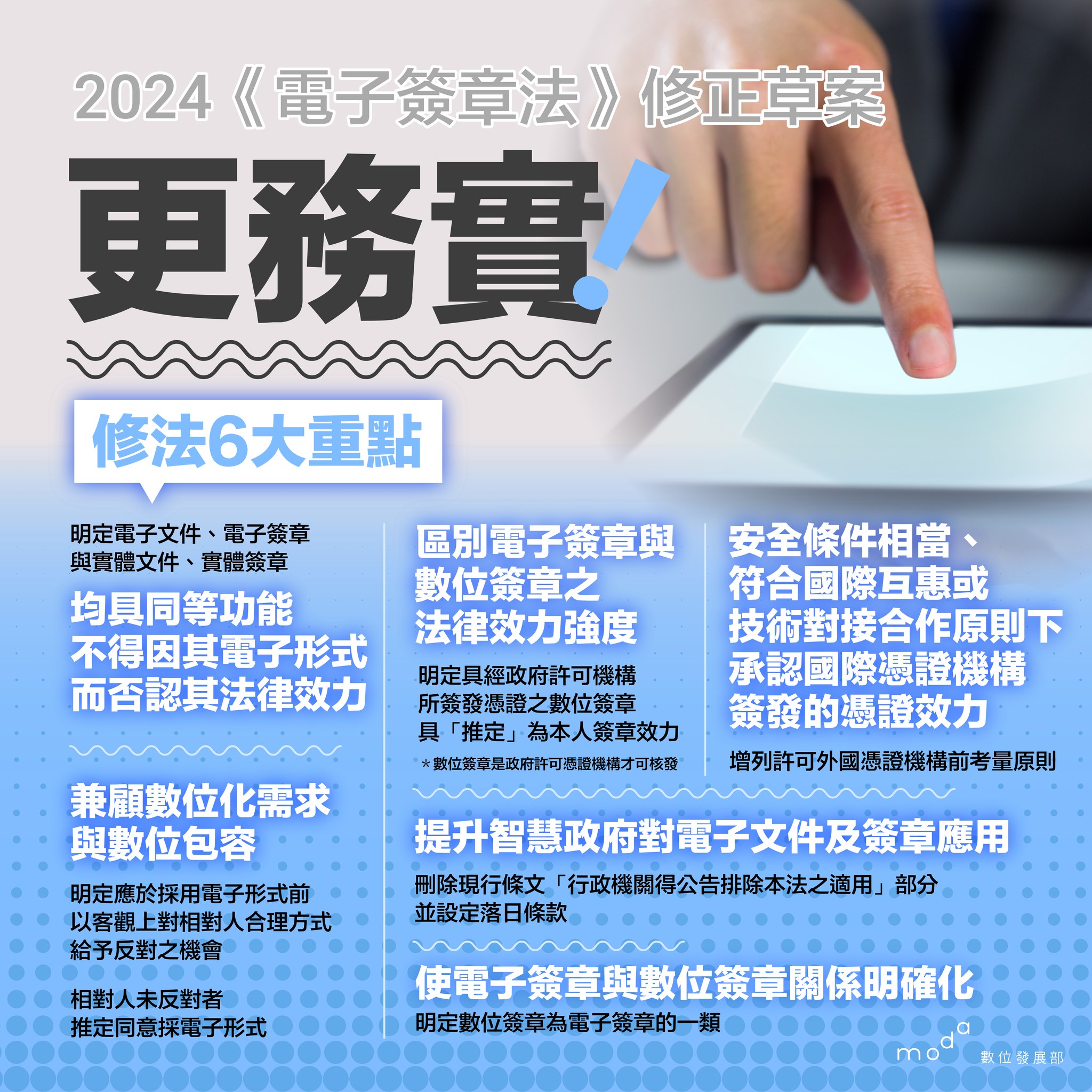 電子簽章法修法與運用說明圖片說明10