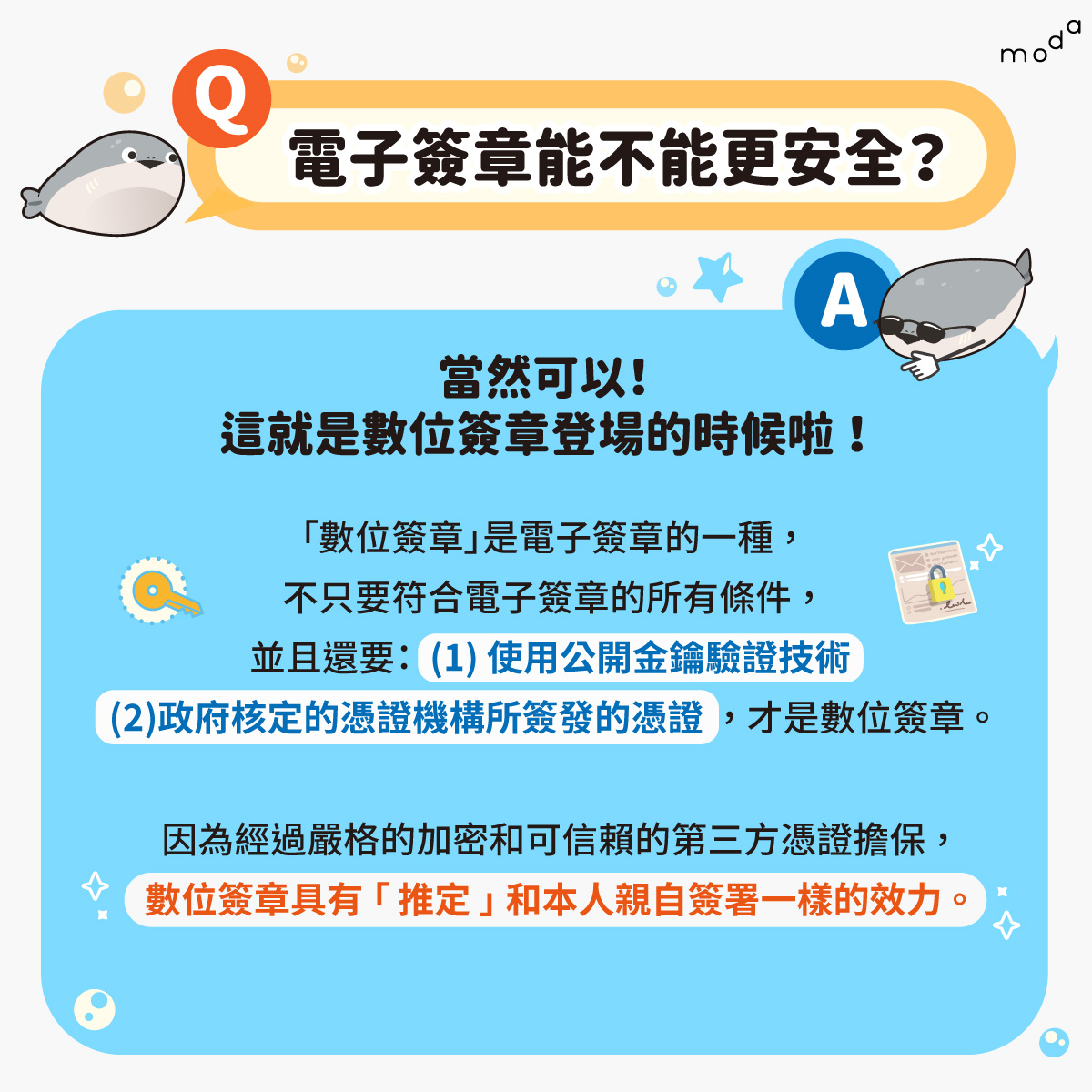 電子簽章法修法與運用說明圖片說明圖片說明3