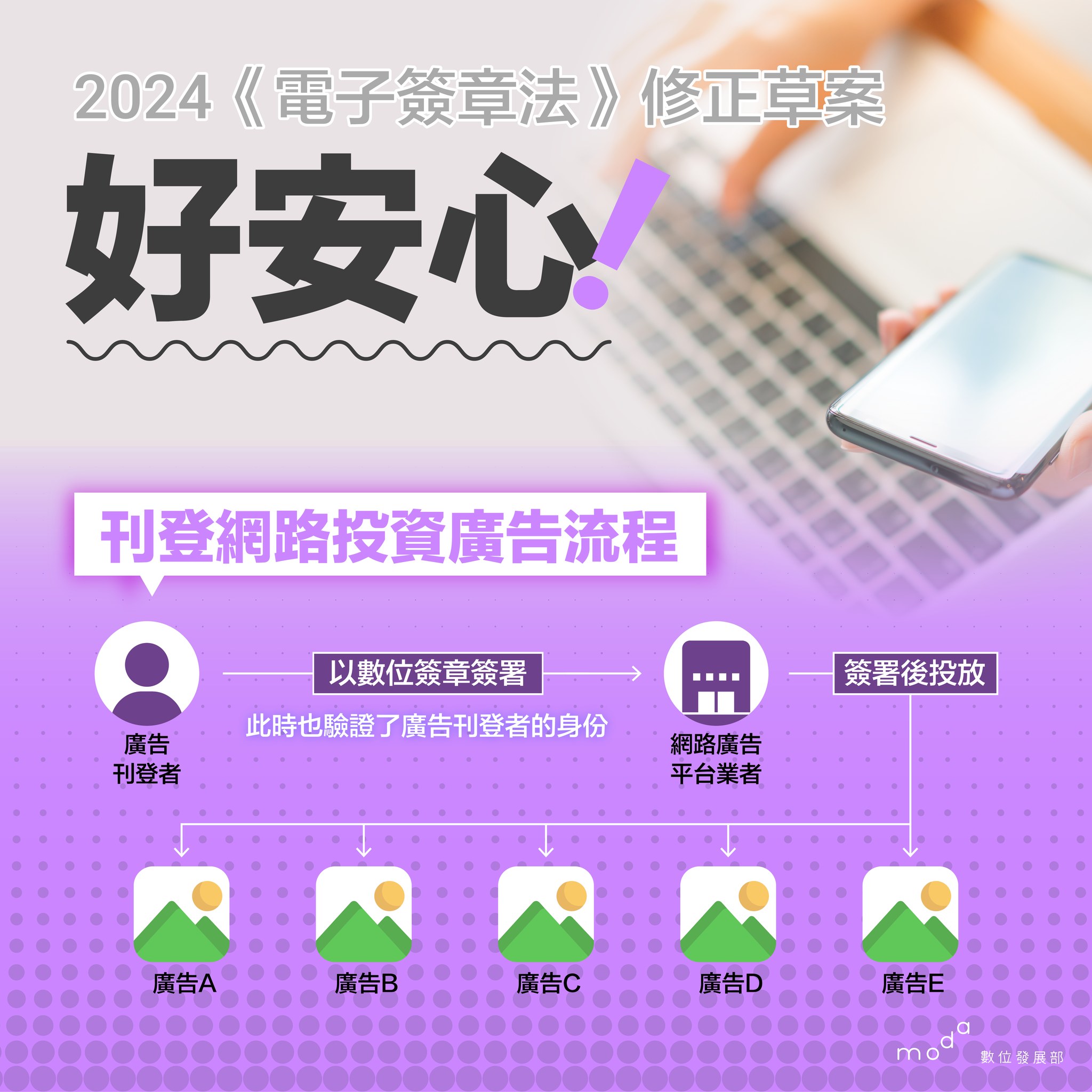 電子簽章法修法與運用說明圖片說明13